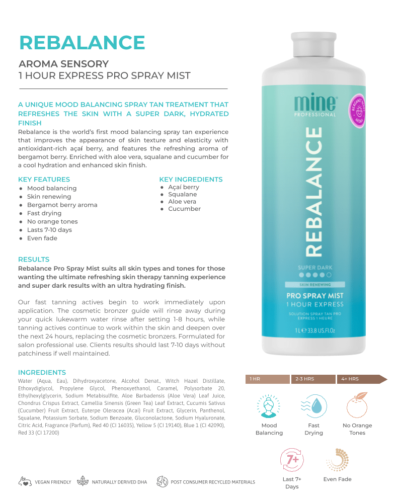 Minetan Rebalance Pro Mist 33.8 oz Spray Tanning Solutions MineTan