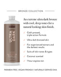 Minetan Ultra Dark Pro Mist 33.8 OZ. Self-Tanning MineTan