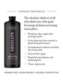 Minetan Absolute Pro Mist 33.8 OZ. Spray Tanning Solutions MineTan