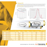 Radiance R2 FR71 HO/R 100-120w Bi Pin Tanning Lamps Lamps Radiance