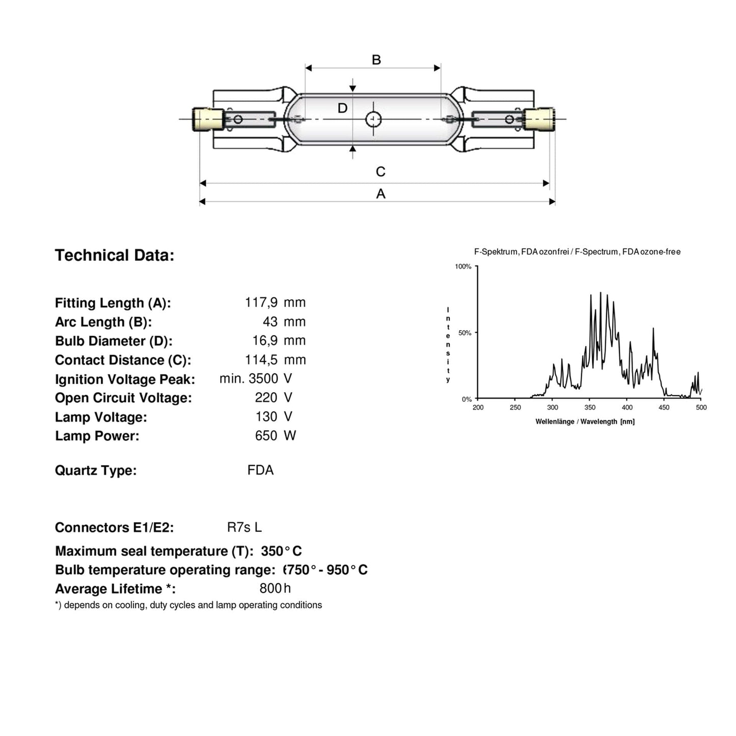 iSOLde Cleo HPA 700 S FX CLIP IN - High Pressure Facial Lamp Lamps iSOLde