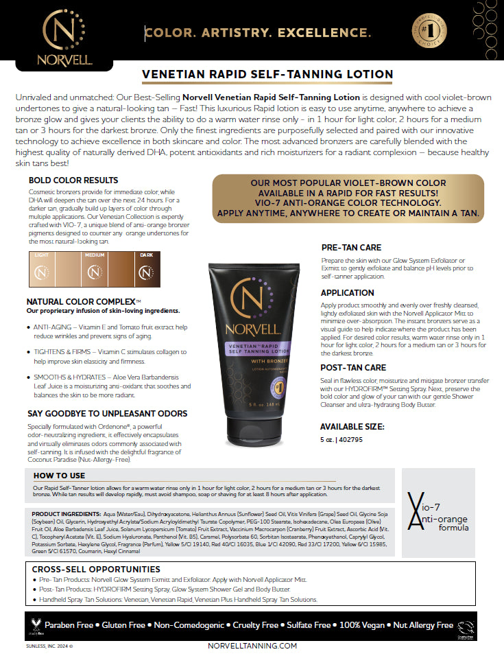 Norvell Venetian Rapid Self Tanning Lotion 5 oz