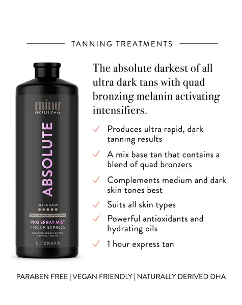 Minetan Absolute Pro Mist 33.8 OZ. Spray Tanning Solutions MineTan 