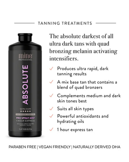 Minetan Absolute Pro Mist 33.8 OZ. Spray Tanning Solutions MineTan 