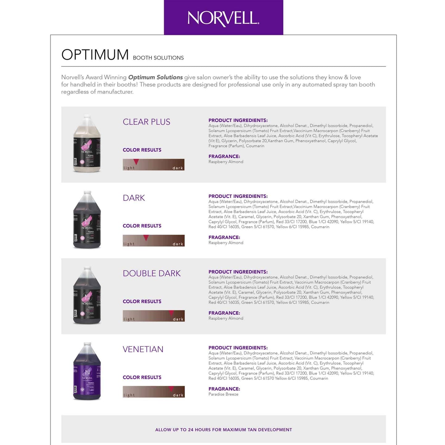 Norvell Optimum (Venetian) Tanning Booth Solution 128 oz Gallon Jug Spray Tanning Booth Solutions Norvell 