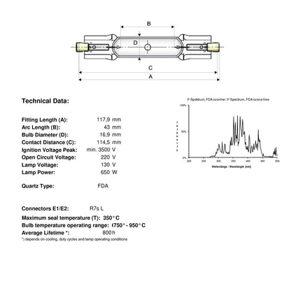 iSOLde Cleo HPA 700 S FX CLIP IN - High Pressure Facial Lamp Lamps iSOLde 